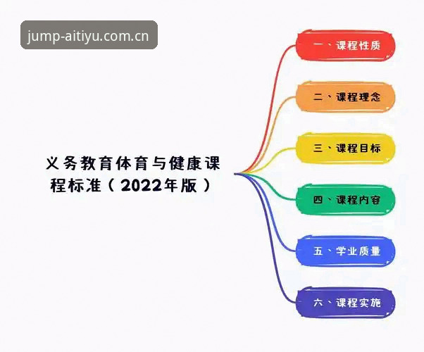 爱体育活力版下载详解：版本特性与安装使用全攻略